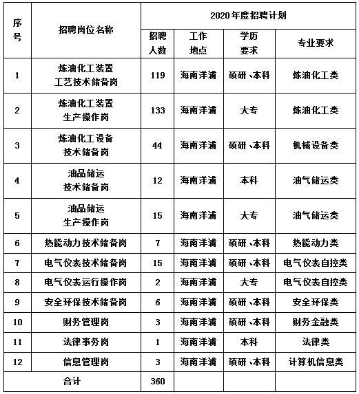 C:\Users\Administrator\Desktop\QQ鍥剧墖20190925162943.png