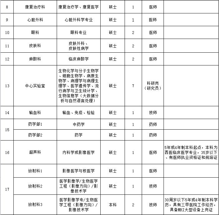 微信图片_20200604092509.png 微信图片_20200604092509.png