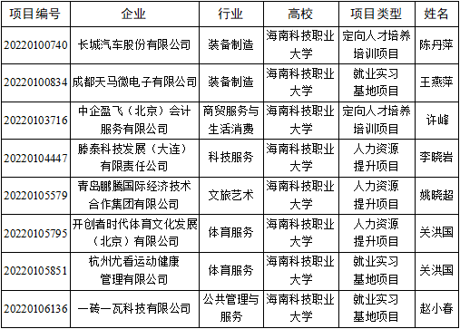 5d3b5dceccacc1b762b04041892f17a.png 5d3b5dceccacc1b762b04041892f17a.png