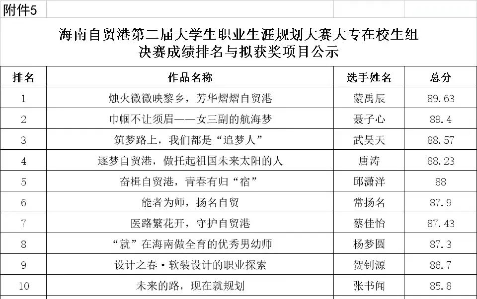 图片5.jpg 图片5.jpg
