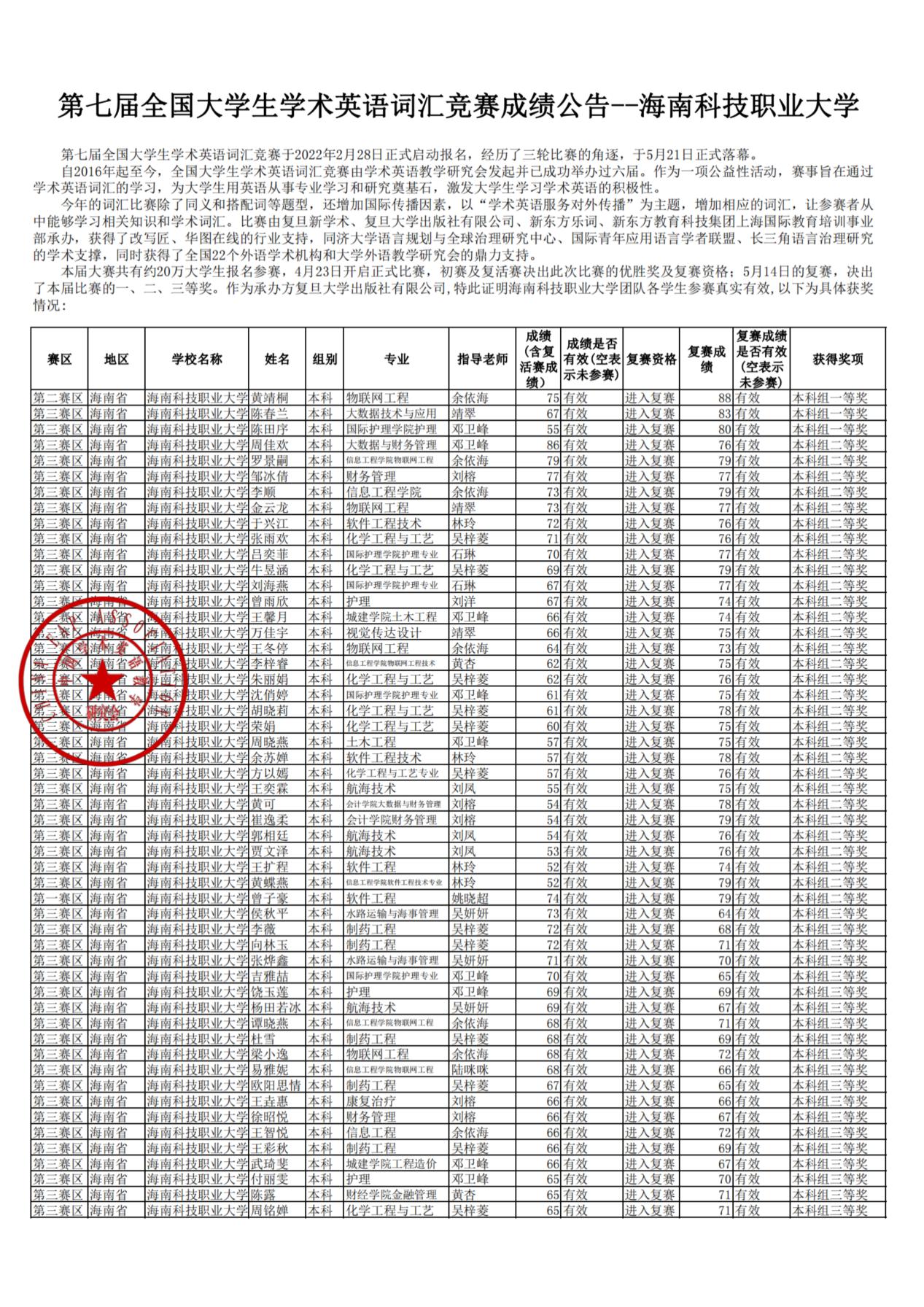 C:\Users\Administrator\Desktop\图片1.jpg C:\Users\Administrator\Desktop\图片1.jpg