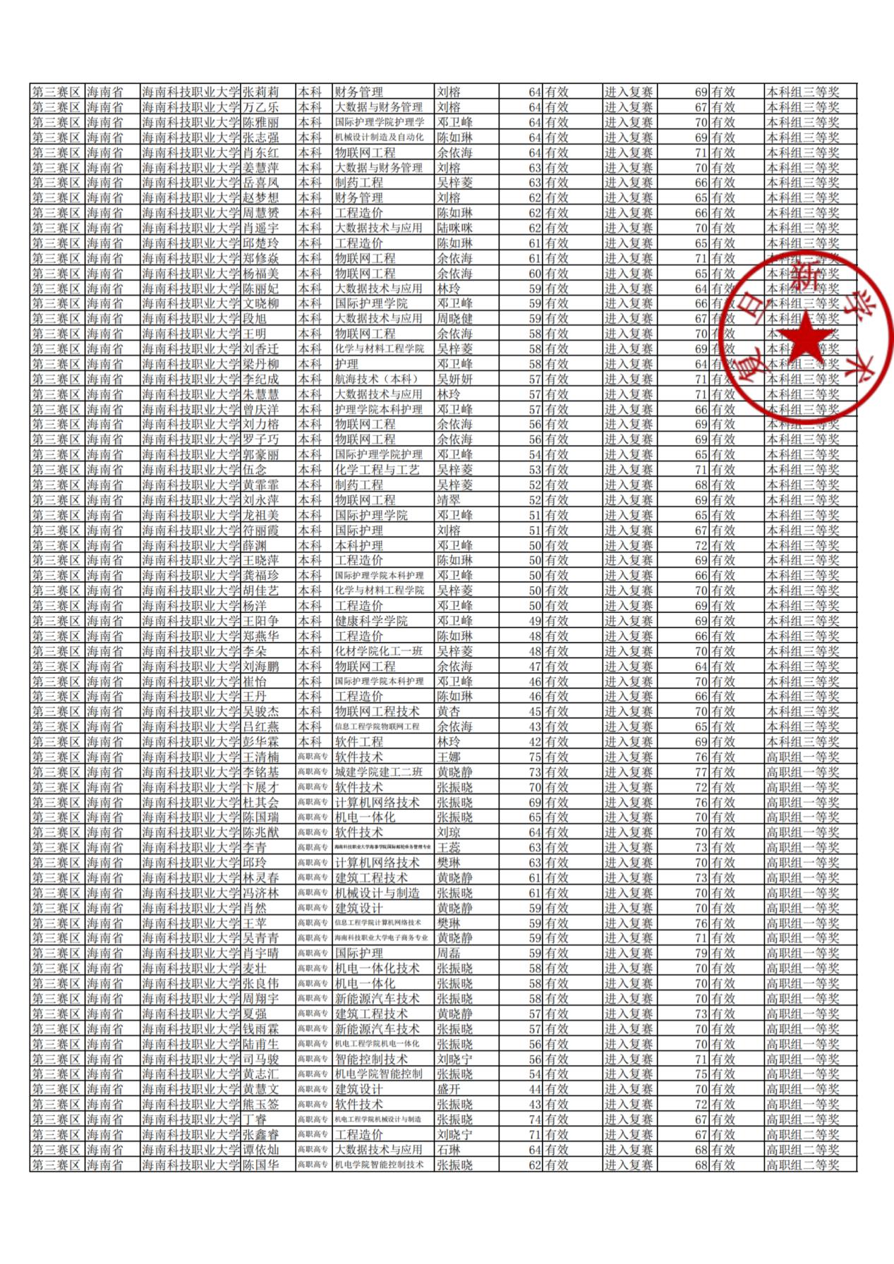 C:\Users\Administrator\Desktop\图片2.jpg C:\Users\Administrator\Desktop\图片2.jpg