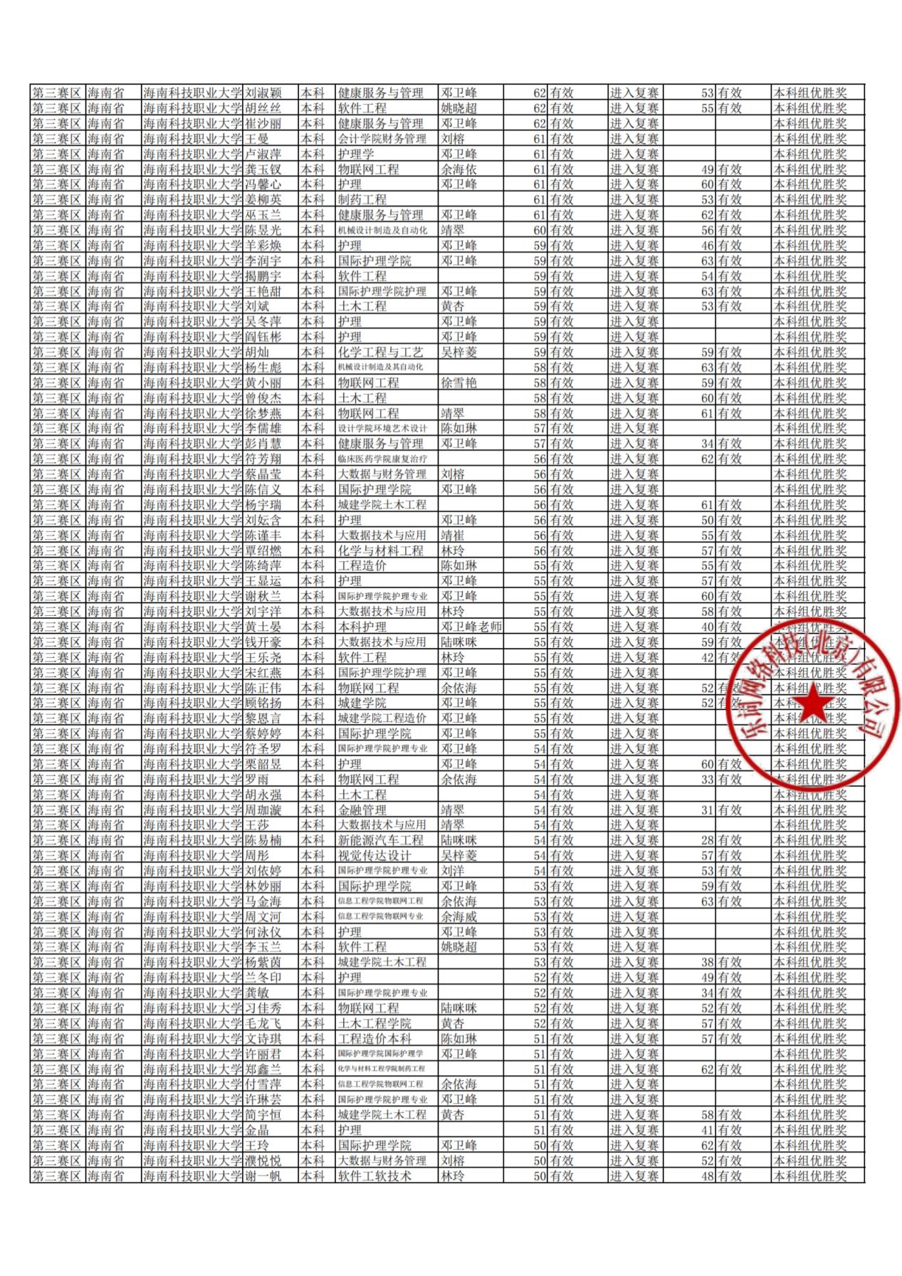 C:\Users\Administrator\Desktop\图片4.jpg C:\Users\Administrator\Desktop\图片4.jpg