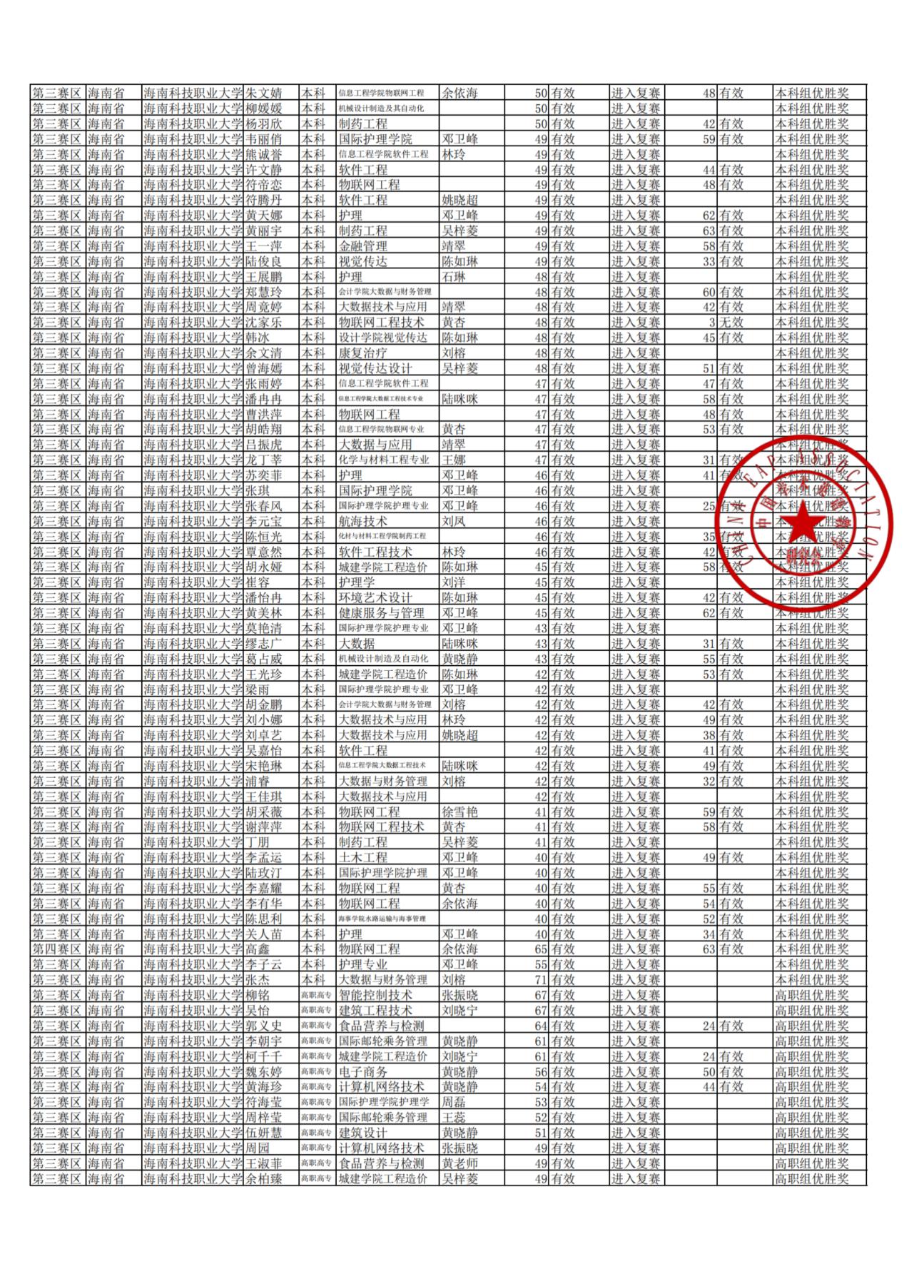 C:\Users\Administrator\Desktop\图片5.jpg C:\Users\Administrator\Desktop\图片5.jpg