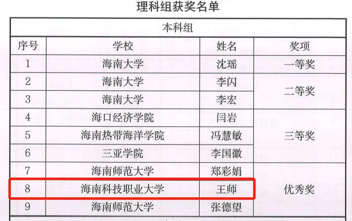 图3 锟斤拷师锟斤拷师锟斤拷帽锟斤拷锟斤拷锟斤拷锟斤拷锟斤拷锟姐奖.png 图3 锟斤拷师锟斤拷师锟斤拷帽锟斤拷锟斤拷锟斤拷锟斤拷锟斤拷锟姐奖.png