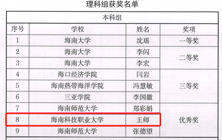 图3 锟斤拷师锟斤拷师锟斤拷帽锟斤拷锟斤拷锟斤拷锟斤拷锟斤拷锟姐奖.png