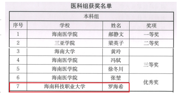 图4 锟睫猴拷希锟斤拷师锟斤拷帽锟斤拷锟揭斤拷锟斤拷锟斤拷锟斤拷憬�.png 图4 锟睫猴拷希锟斤拷师锟斤拷帽锟斤拷锟揭斤拷锟斤拷锟斤拷锟斤拷憬�.png