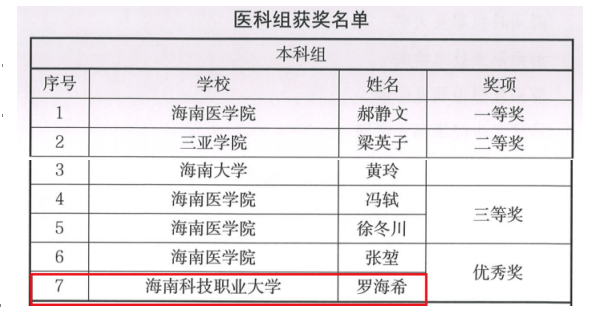 图4 锟睫猴拷希锟斤拷师锟斤拷帽锟斤拷锟揭斤拷锟斤拷锟斤拷锟斤拷憬�.png