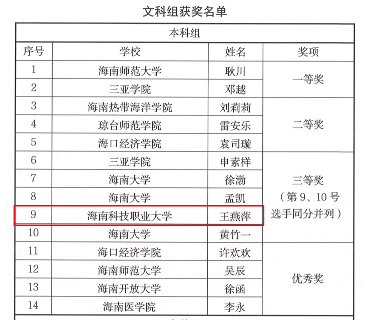 图1 锟斤拷锟斤拷萍锟斤拷师锟斤拷帽锟斤拷锟斤拷目锟斤拷锟斤拷锟斤拷冉锟�.png 图1 锟斤拷锟斤拷萍锟斤拷师锟斤拷帽锟斤拷锟斤拷目锟斤拷锟斤拷锟斤拷冉锟�.png