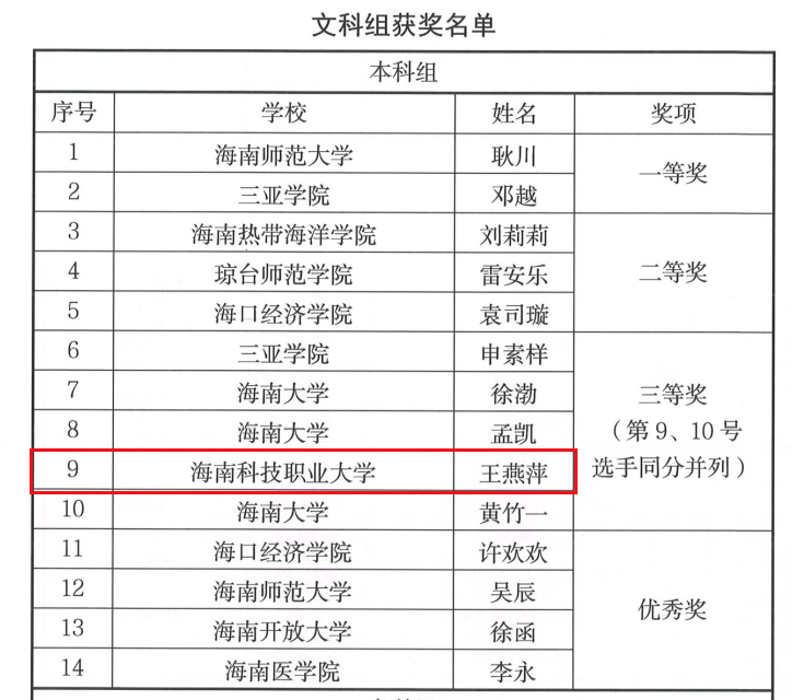 图1 锟斤拷锟斤拷萍锟斤拷师锟斤拷帽锟斤拷锟斤拷目锟斤拷锟斤拷锟斤拷冉锟�.png