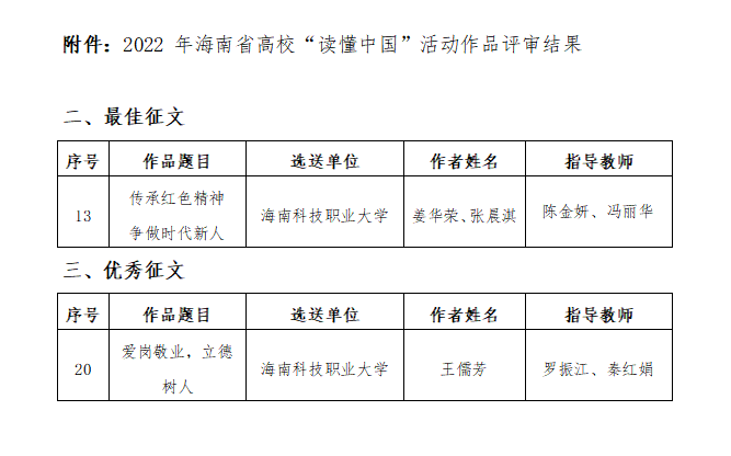 微信图片_20221230090758.png 微信图片_20221230090758.png