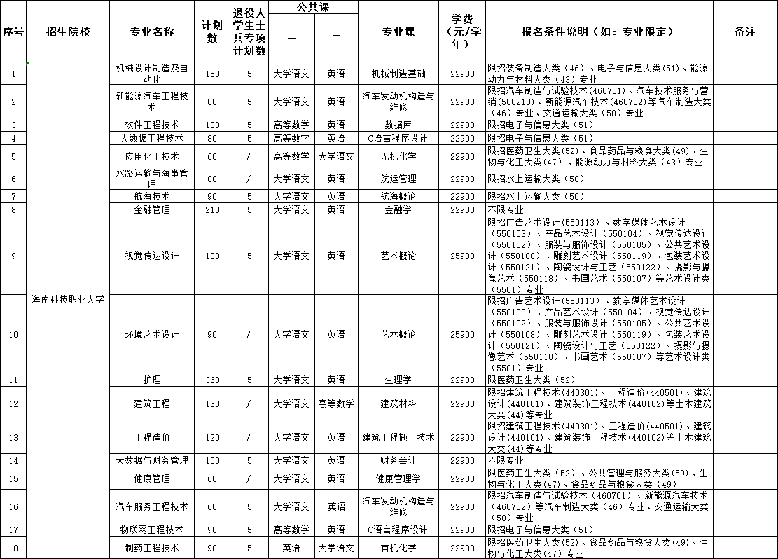 D:\锟斤拷锟斤拷锟侥硷拷锟斤拷\2023锟斤拷\锟斤拷锟斤拷省锟斤拷锟斤拷锟斤拷锟斤拷锟斤拷锟斤拷锟斤拷2023锟斤拷锟斤拷省锟斤拷职锟斤拷专锟狡ｏ拷锟斤拷锟斤拷锟斤拷锟斤拷锟斤拷锟斤拷锟斤拷锟斤拷通知\0db0b51b2c65f780b9665d2f2de858d.png