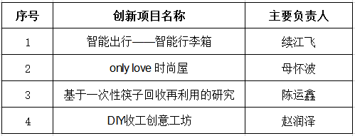 1685520333329.png